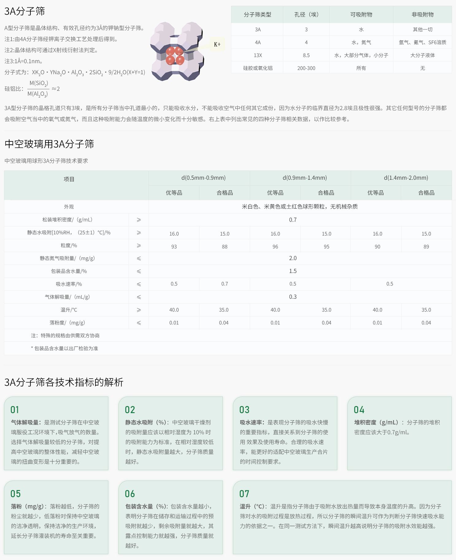 產(chǎn)品簡介(圖1)